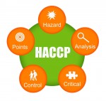 7 nguyên tắc của HACCP giúp các doanh nghiệp quản lý an toàn thực phẩm