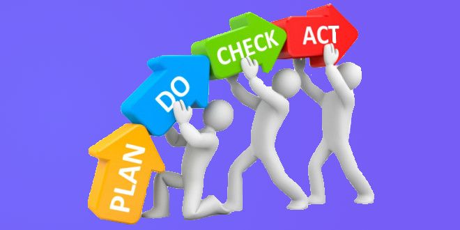 Áp dụng Quy trình PDCA trong ISO 9001 giúp nâng cao năng suất chất lượng