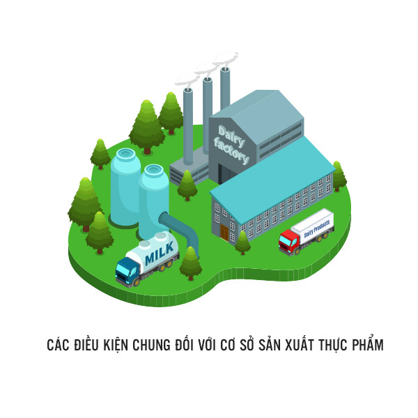 Các điều kiện chung đối với cơ sở sản xuất thực phẩm