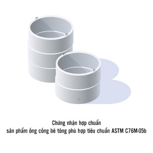 Chứng nhận hợp chuẩn sản phẩm ống cống bê tông phù hợp tiêu chuẩn ASTM C76M-05b
